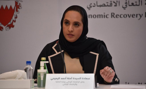 ضمن إطار تعزيز الشفافية وإشراك القطاع الخاص .. إطلاق منصة استثمار الأراضي الحكومية ضمن خطة التعافي الاقتصادي لتوفير مزيد من التسهيلات الجاذبة للاستثمارات